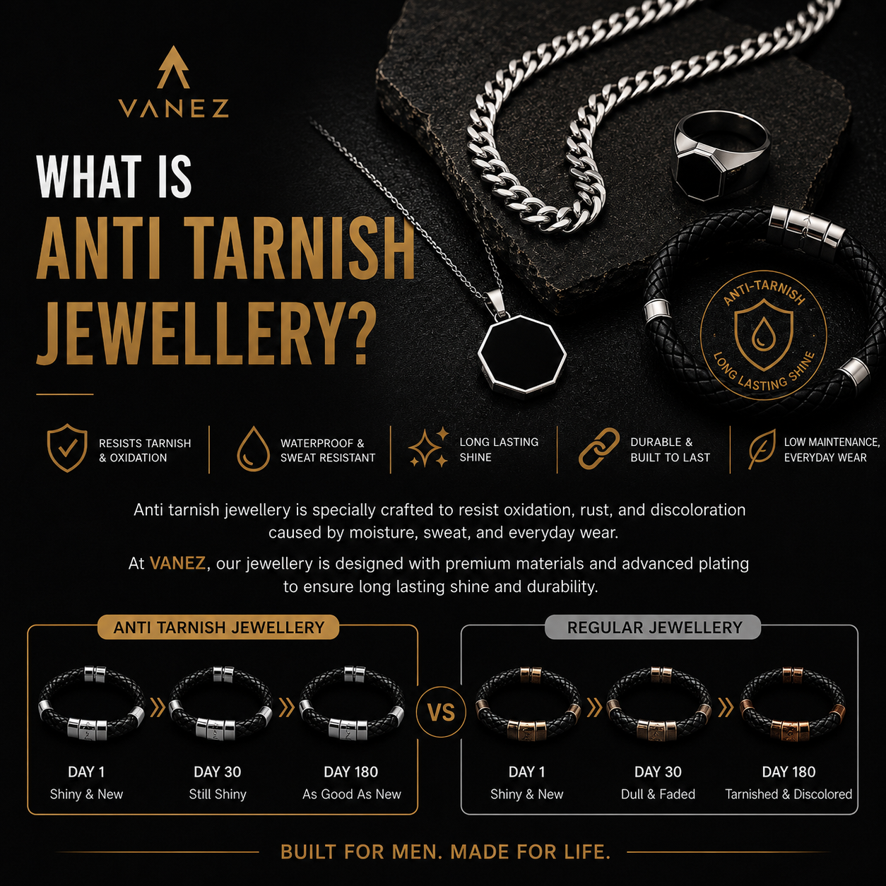 What is Anti-Tarnish Jewellery?